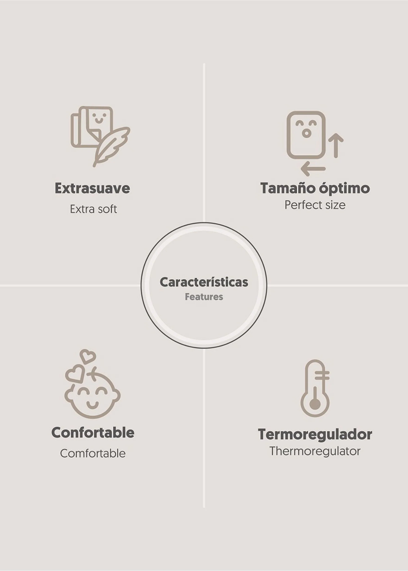 Manta de bebé interbaby